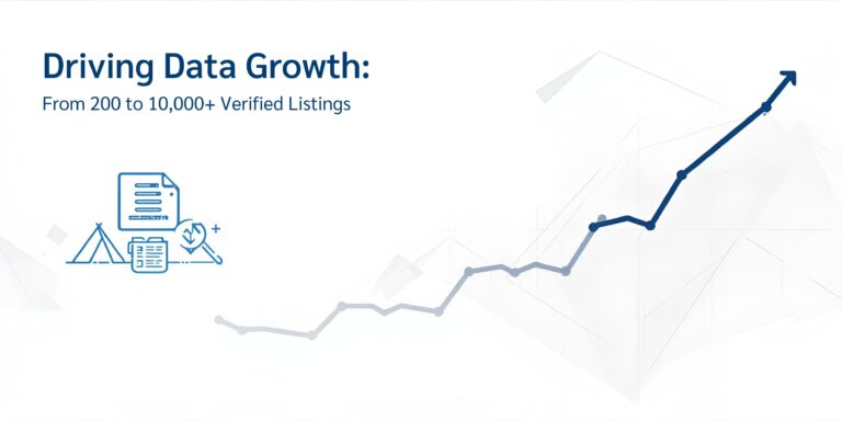 Web research case study for large-scale camping property and site-level data